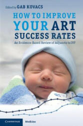 How to Improve your ART Success Rates - Gab Kovacs (2011)