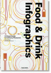 Food & Drink Infographics. A Visual Guide to Culinary Pleasures - Simone Klabin (ISBN: 9783836568487)