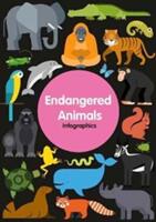 Endangered Animals Infographics (ISBN: 9781786372062)