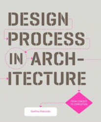 Design Process in Architecture - Geoffrey Makstutis (ISBN: 9781786271327)