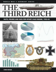 Third Reich - Chris McNab (ISBN: 9781782745983)