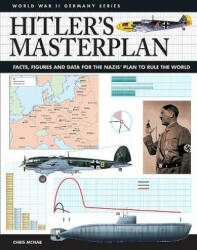 Hitler's Masterplan - Chris McNab (ISBN: 9781782745945)