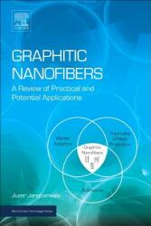 Graphitic Nanofibers: A Review of Practical and Potential Applications (ISBN: 9780323511049)