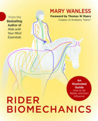 Rider Biomechanics - Mary Wanless (ISBN: 9781910016145)