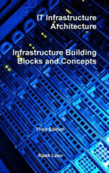 It Infrastructure Architecture - Infrastructure Building Blocks and Concepts Third Edition - Sjaak Laan (ISBN: 9781326912970)
