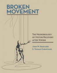 Broken Movement - John W. Krakauer, S. Thomas Carmichael (ISBN: 9780262037228)