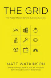 Matt Watkinson - Grid - Matt Watkinson (ISBN: 9781847941886)