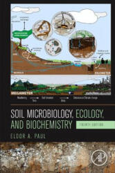 Soil Microbiology, Ecology and Biochemistry - Eldor Paul (ISBN: 9780124159556)