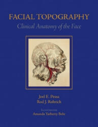 Facial Topography - Pessa, Joel E. , MD, Rohrich, Rod J. , MD (ISBN: 9781626236202)