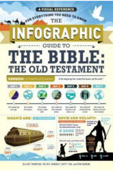 The Infographic Guide to the Bible: The Old Testament: A Visual Reference for Everything You Need to Know (ISBN: 9781507204870)