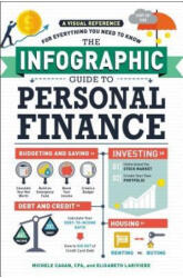 The Infographic Guide to Personal Finance: A Visual Reference for Everything You Need to Know - Adams Media (ISBN: 9781507204665)