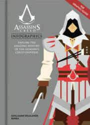 Assassin's Creed Infographics - Guillaume Delalande (ISBN: 9781781576304)