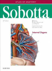Sobotta Atlas of Anatomy: Internal Organs, volumul 2 (ISBN: 9780702052705)