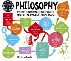 A Degree in a Book: Philosophy: Everything You Need to Know to Master the Subject - In One Book! - Peter Gibson (ISBN: 9781788883276)