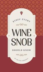 Lucruri pe care orice snob al vinului ar trebui să le știe (ISBN: 9781683690191)