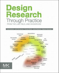Design Research Through Practice - Ilpo Koskinen (2011)