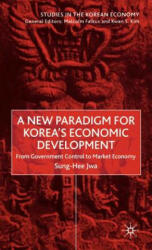 New Paradigm for Korea's Economic Development - Sung-Hee Jwa (ISBN: 9780333760635)