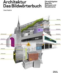Architektur - das Bildwörterbuch - Owen Hopkins, Christiane Court (2012)