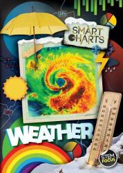 Weather (ISBN: 9781786374554)