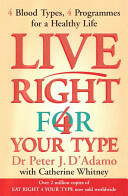 Live Right for Your Type (2002)