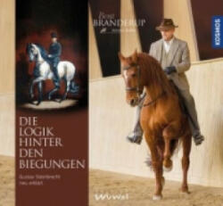 Die Logik hinter den Biegungen - Bent Branderup, Annika Keller (ISBN: 9783440144985)