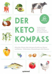 Der Keto-Kompass - Ulrike Gonder, Julia Tulipan, Marina Lommel, Brigitte Karner (ISBN: 9783742309884)