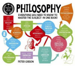 Degree in a Book: Philosophy - Peter Gibson (ISBN: 9781788283694)