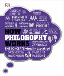 How Philosophy Works - DK (ISBN: 9780241363188)