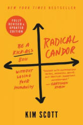 Radical Candor: Fully Revised & Updated Edition - Kim Scott (ISBN: 9781250235374)