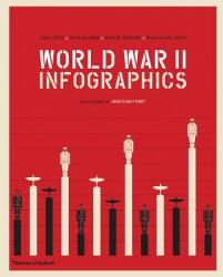 World War II: Infographics - Nicolas Aubin, Vincent Bernard, Nicolas Guillerat (ISBN: 9780500022924)