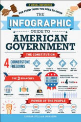 Infographic Guide to American Government - Carissa Lytle, Jara Kern (ISBN: 9781507210802)