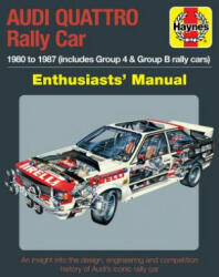 Audi Quattro Rally Car Enthusiasts' Manual - Nick Garton (ISBN: 9781785212505)