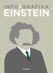 Infografika - Einstein (2019)