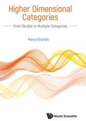 Higher Dimensional Categories: From Double to Multiple Categories (ISBN: 9789811205101)