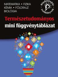 Természettudományos mini függvénytáblázat (2018)