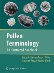 Pollen Terminology - Silvia Ulrich (2010)