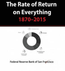 Rate of Return on Everything, 1870-2015 (ISBN: 9789563101362)