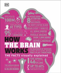 How the Brain Works (ISBN: 9780241403372)