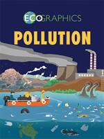 Pollution (ISBN: 9781445166018)