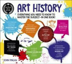 Degree in a Book: Art History - FINLAY JOHN (ISBN: 9781789505849)