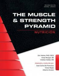 The Muscle and Strength Pyramid: Nutricin (2019)