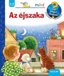 Az éjszaka - Mit? Miért? Hogyan? mini (2012)