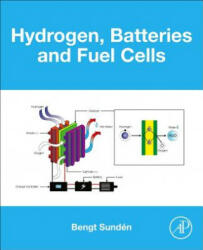 Hydrogen, Batteries and Fuel Cells - Bengt Sunden (ISBN: 9780128169506)
