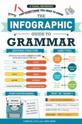 Ghidul infografic al gramaticii (ISBN: 9781507212387)