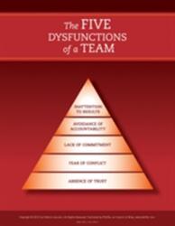 The Five Dysfunctions of a Team: Poster, 2nd Edition (2012)
