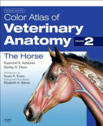 Color Atlas of Veterinary Anatomy, Volume 2, The Horse - Raymond Ashdown (2012)