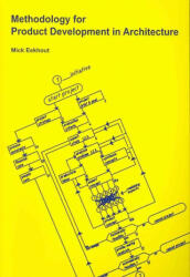 Methodology for Product Development in Architecture - M. Eekhout (2009)
