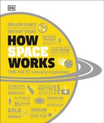 How Space Works (ISBN: 9780241446324)