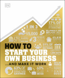How to Start Your Own Business - DK (ISBN: 9780241437452)