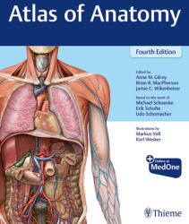 Atlas of Anatomy (2020)